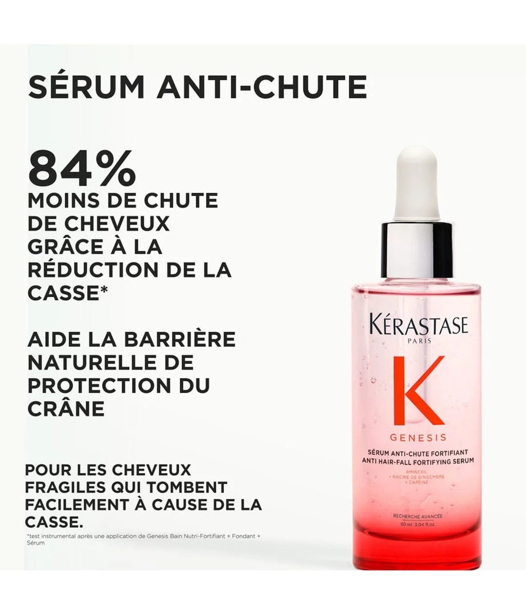 Kérastase Genesis Sérum Anti-Chute Fortifiant