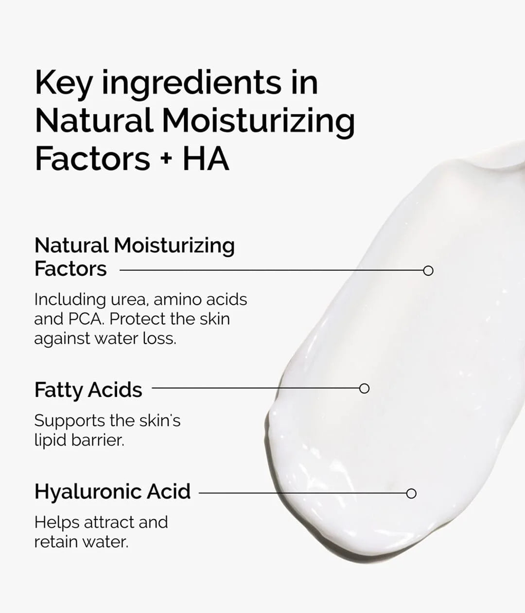 THE ORDINARY – Natural Moisturizing Factors + HA